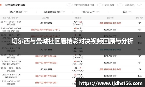 切尔西与曼城社区盾精彩对决视频回顾与分析